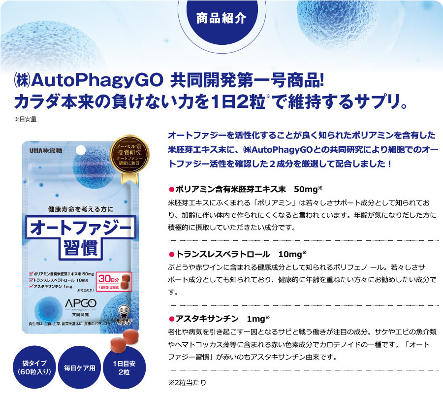 商品紹介 株式会社AutoPhagyGO 共同開発第一号商品！カラダ本来の負けない力を1日2粒で維持するサプリ。