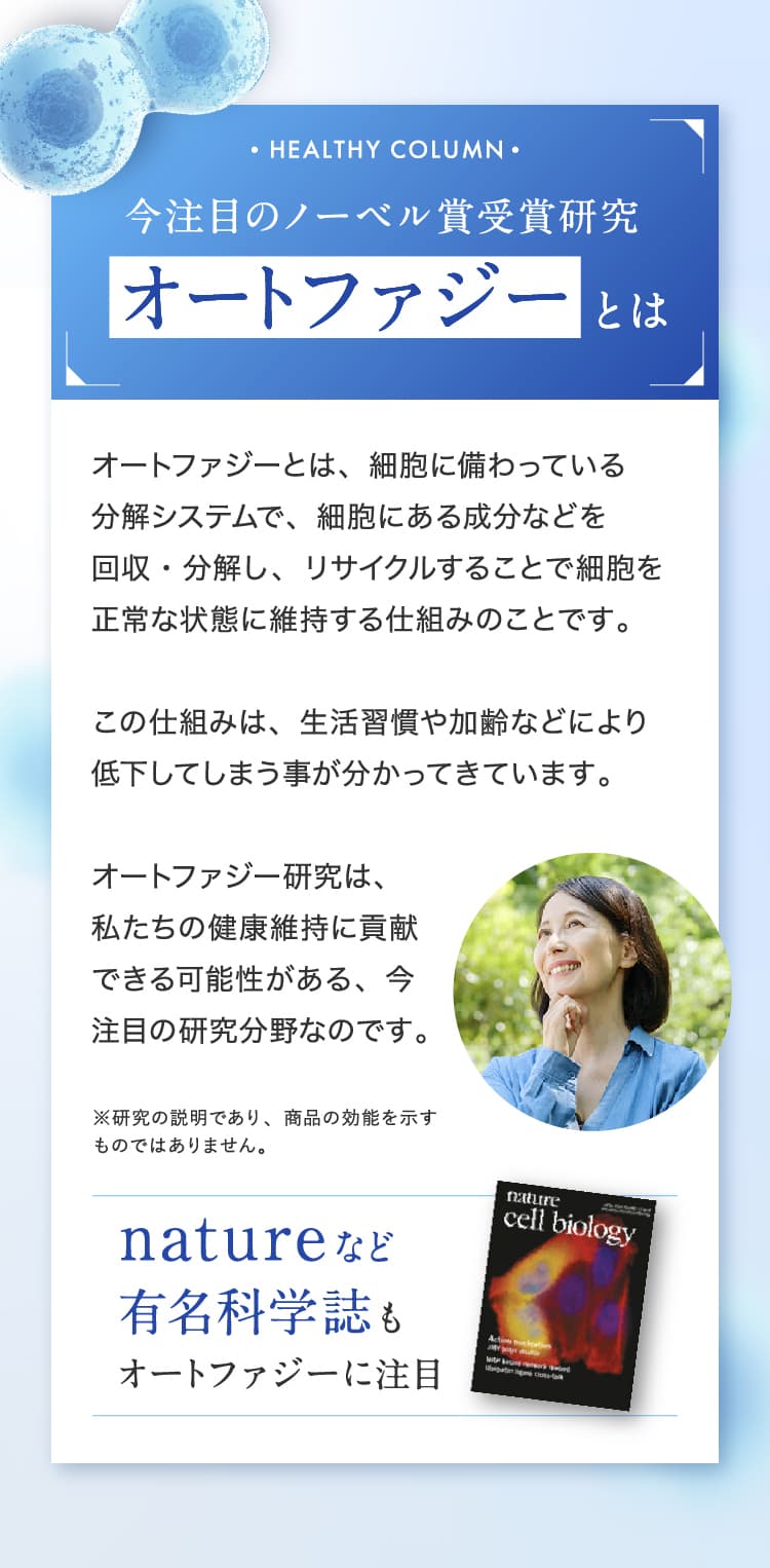 今注目のノーベル賞受賞研究 オートファジーとは オートファジーとは細胞内で不要になったタンパク質などを分解し、栄養源として再利用する仕組みのことで、細胞の健康を守るためにとても重要な機能です。生活習慣や加齢などでこの機能が弱くなると、様々な疾患の原因となったり、寿命にも影響を与えることが分かってきています。オートファジーは私たちの健康維持に貢献できる可能性がある、今注目の研究分野なのです。natureなど有名科学誌もオートファジーに注目