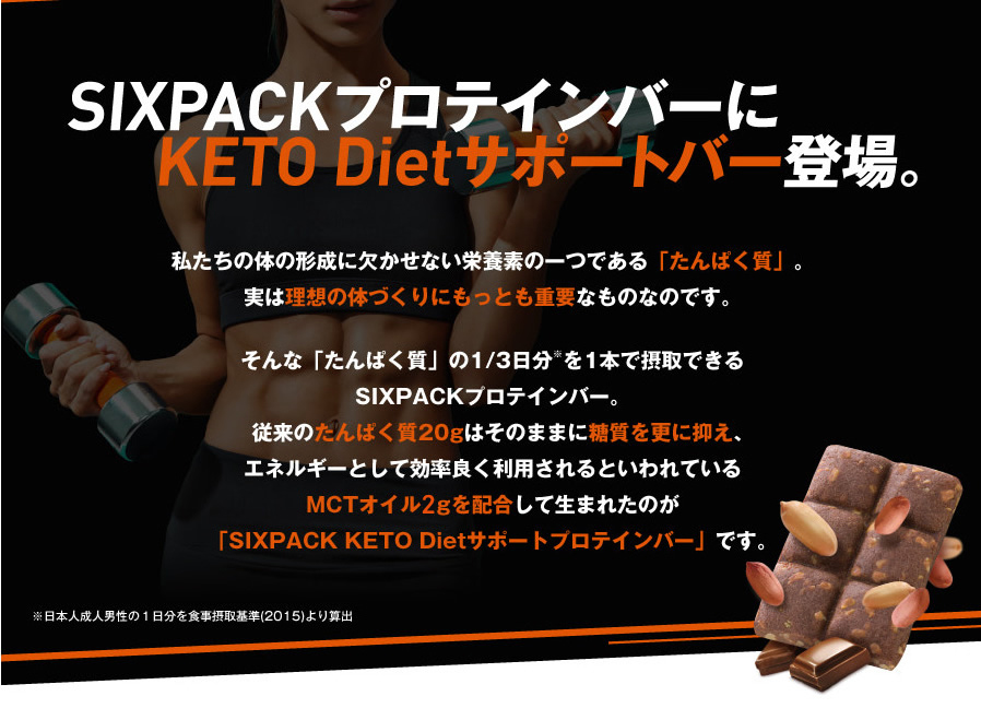 SIXPACKプロテインバーに KETO Dietサポートバー登場。